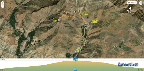 مسیر صعود به قله ساکا از روستای افجه