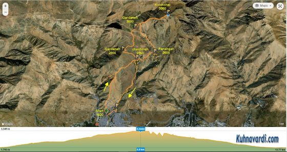 قله کلکچال از گلابدره (صعود از یال باغ شاطر و فرود از مسیر گلابدره)