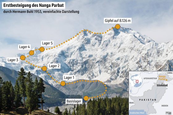 مسیر صعود هرمان بول در نانگا پاربات - hermann buhl route in nanga parbat