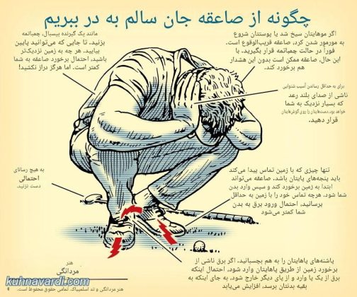 وضعیت بدن در مواجهه با رعد و برق