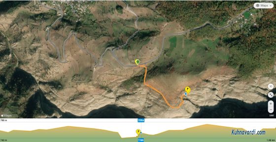 مسیر غار دربند رشی در ویکی لاک