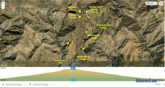 قله اسپیلت از مسیر گلابدره