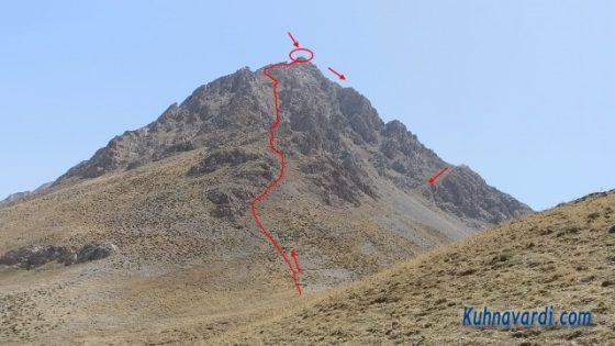 قله کافره، مسیر صعود و فرود