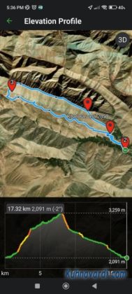 مسیر پیموده شده - نرم افزار Gaia GPS