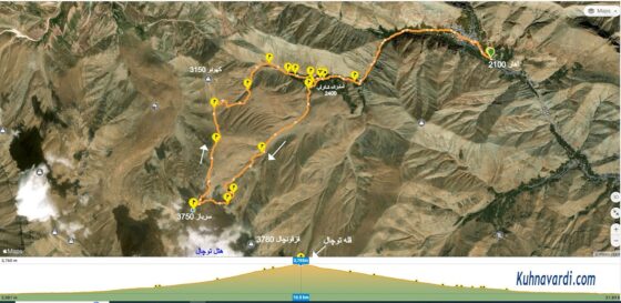 مسیر صعود و فرود قله سرباز از آهار