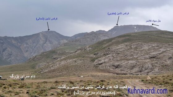 موقعیت قله های کرکس نشین جنوبی و شمالی در محدوده دام سرای بزرگ
