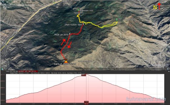 مسیر صعود به قله سرکوه از کمرپشت در گوگل ارث