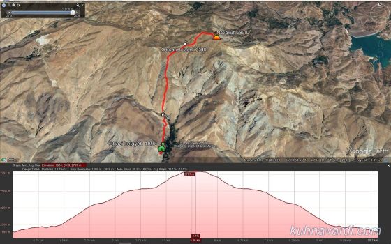 قله نواکوه طالقان در گوگل ارث