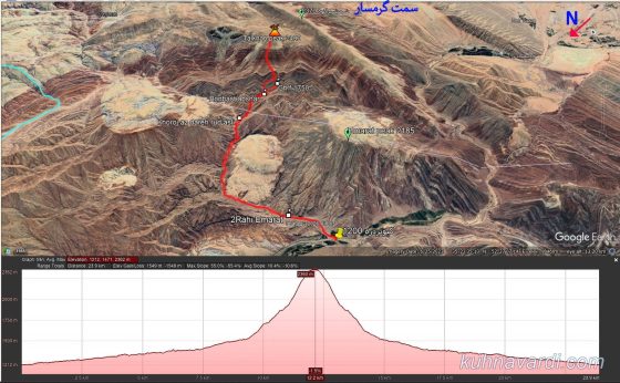 قله تلخ آب از کبوتردره فیروزکوه، گوگل ارث