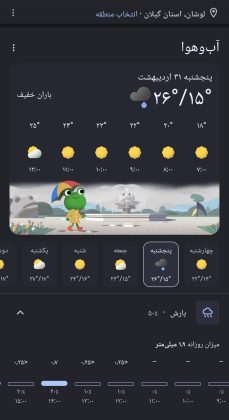 پیش بینی جوی بیورزین. گوگل کروم (در زمانی که نت بین الملل قطع بود!)