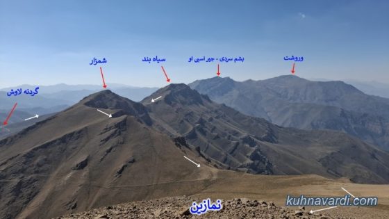 نمای قله های: وروشت، بشم سردی و جیر اسبی او، سیاه بند و شمزار از روی قله نمازین