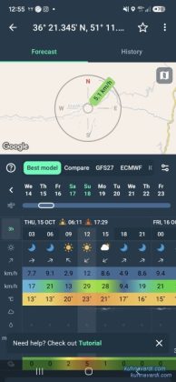 پیش بینی وضعیت جوی فشکور. پنجشنبه. Windy app